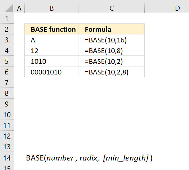 How To Use The BASE Function