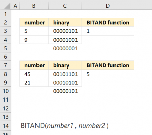 Bitand oracle как работает