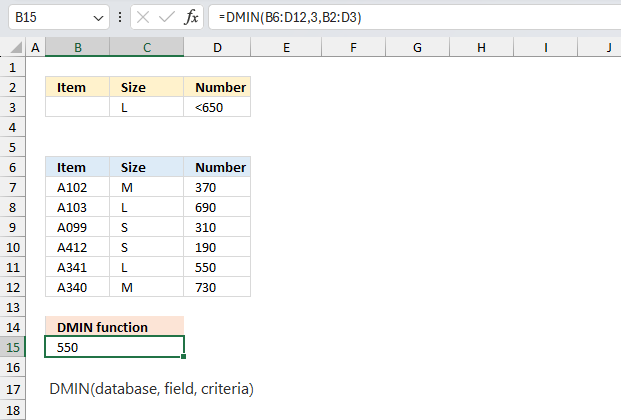 How to use the DMIN function ex2