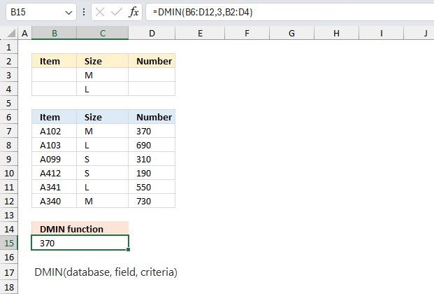 How to use the DMIN function ex4