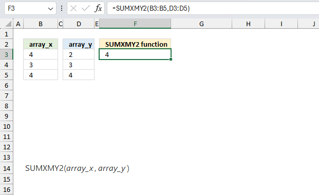 How to use the SUMXMY2 function ex1