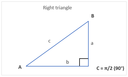 Right triangle1