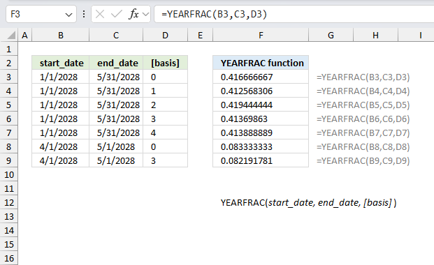 How to use the YEARFRAC function ex1