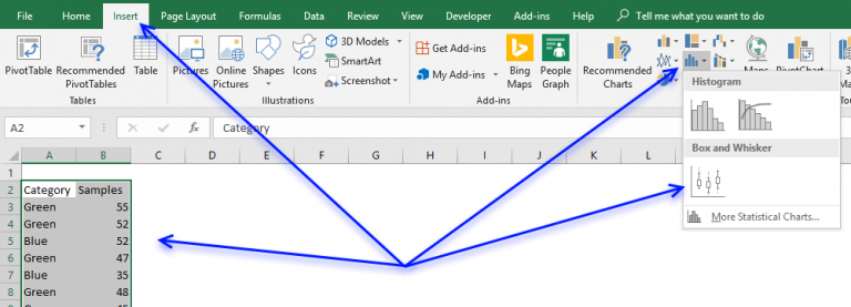 How To Create A Box And Whisker Chart