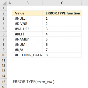 How to use the ERROR.TYPE function