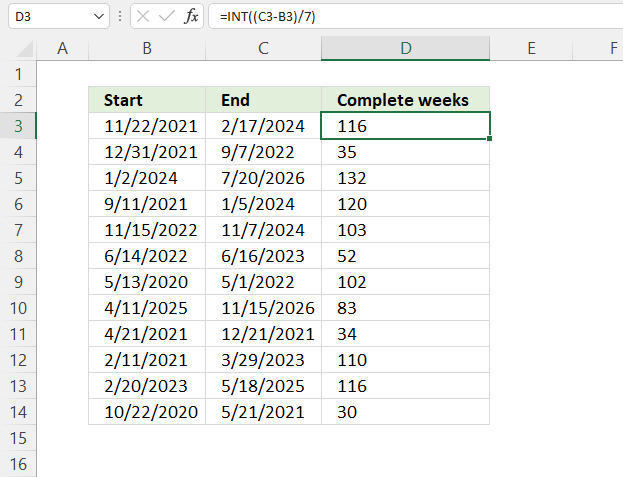 Pivot Table Date Range Week Numbers Brokeasshome