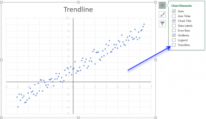 linear trendline based on values equation excel