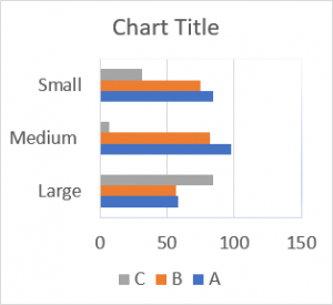 Excel chart components